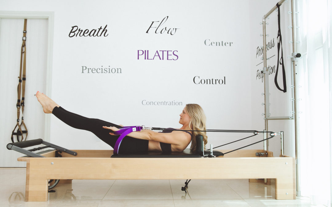 Why you should be doing Pilates on the reformer….